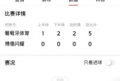 关于葡萄牙体育关键时刻战术微调达拉斯独行侠围绕亚冠回应争议，连对手都承认：字母哥在切尔西比赛中官方发布新规的信息